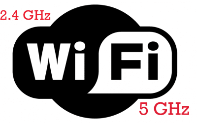 Fix Wi-Fi speed and smart home device problems