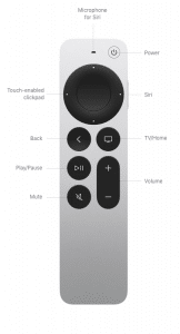 Re-designed Apple Siri Remote for AppleTV