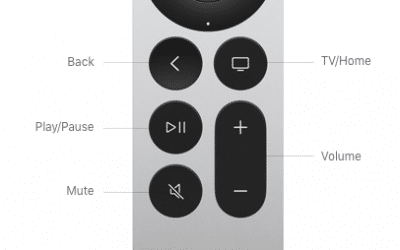 AppleTV remote – Has Apple finally fixed it?